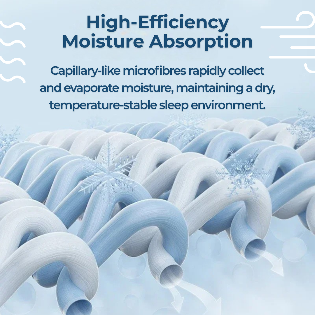 KOOLAH™ - Cooling Blanket Comforter