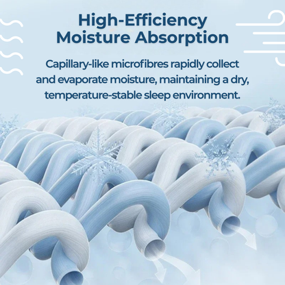 KOOLAH™ - Cooling Blanket Comforter